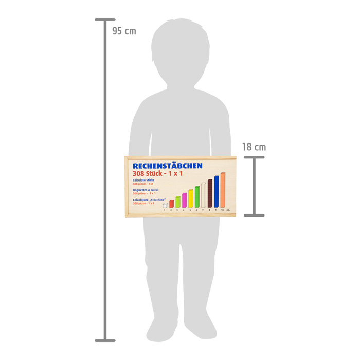 Lernbox Rechenstäbchen
